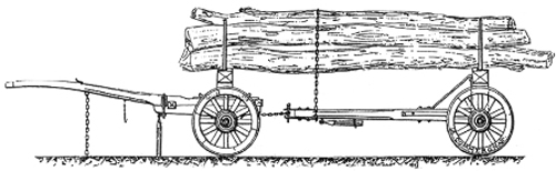 Chariot à grume Chariot à grume