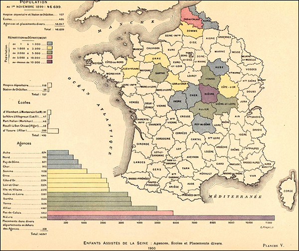 Agences, écoles et placements divers - 1900 Agences, écoles et placements divers - 1900